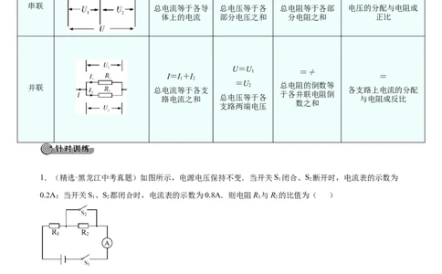 第十七章欧姆定律&mdash;（人教版）（原卷版）_初中全科电子版试卷练习试题_物理_9年级上下册物理试题_人教版物理九年级全一册单元试卷（027份）_单元试卷第2套17套