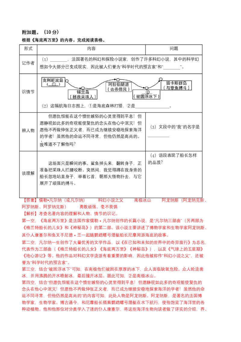 语文02卷（广东广州专用）-（全解全析）_初中全科电子版试卷练习试题_语文_7下初中部编版语文练习、试卷_部编语文七年级下期末试卷（039份）_地区版-29份