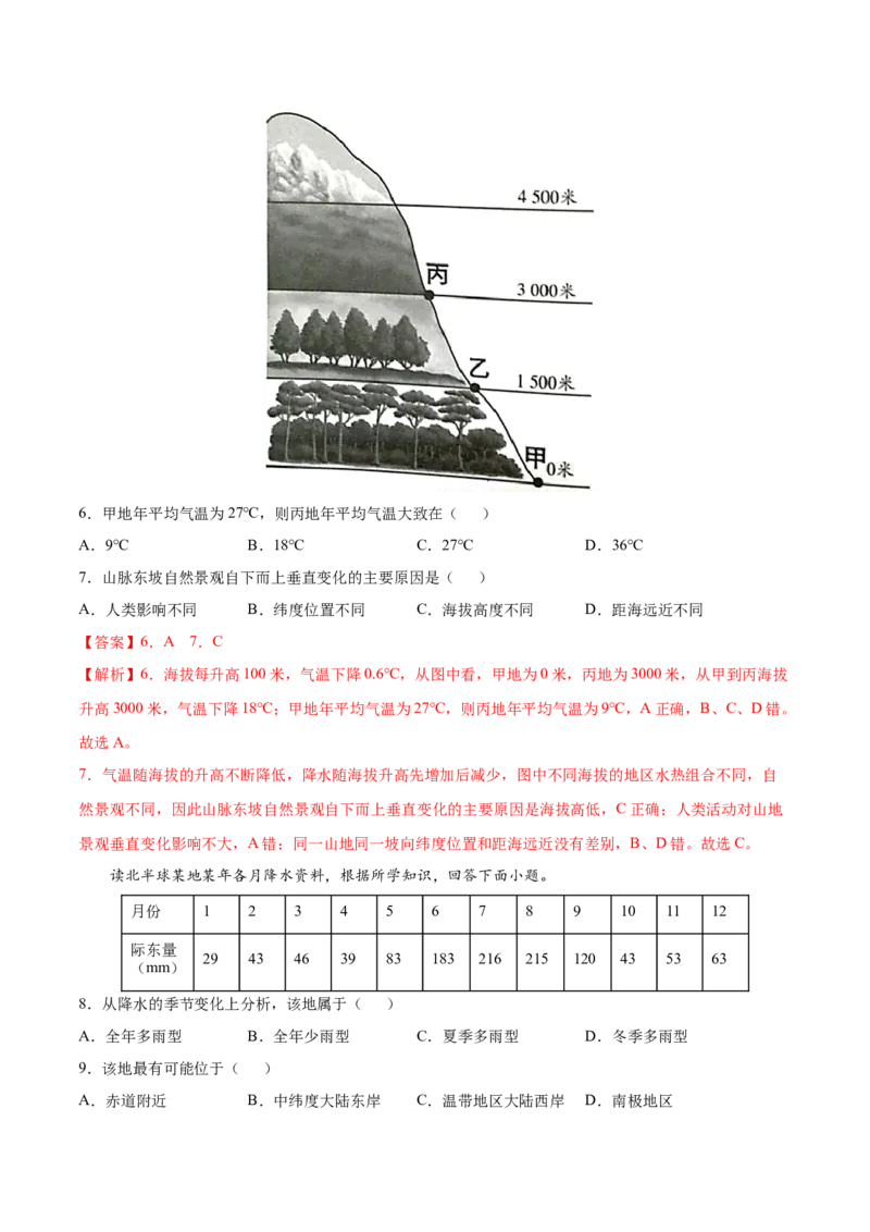 第三章天气与气候（选拔卷）-单元测试2021-2022学年七年级地理上册尖子生选拔卷（人教版）（解析版）_初中全科电子版试卷练习试题_地理_人教地理7上试题试卷_第3套单元测试