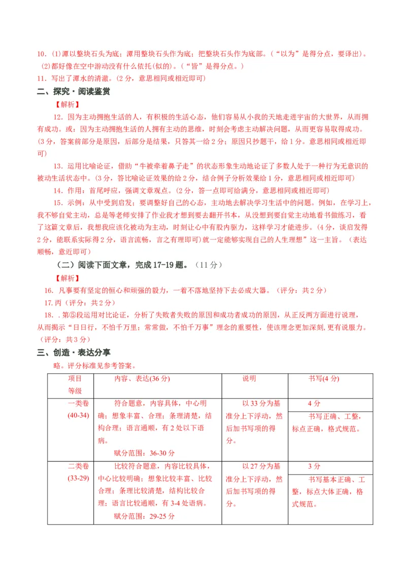 语文（海南卷）参考答案_初中全科电子版试卷练习试题_语文_赠送：2024中考模拟题_三模（40套）_语文（海南卷）