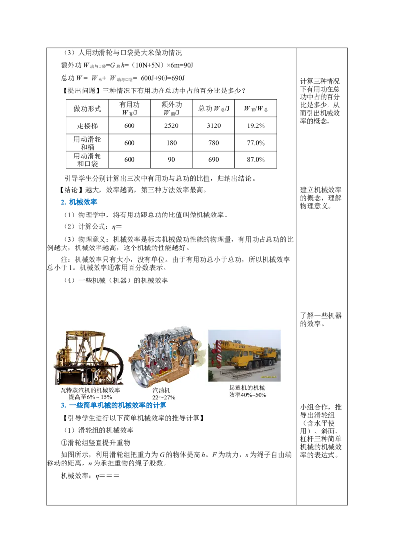 12.3机械效率（教学设计）-八年级物理下册同步备课系列（人教版）_初物_2024人教版初中物理八九年级上下册课件教案PPT试题电子版资料_八年级下册教案_第十二单元