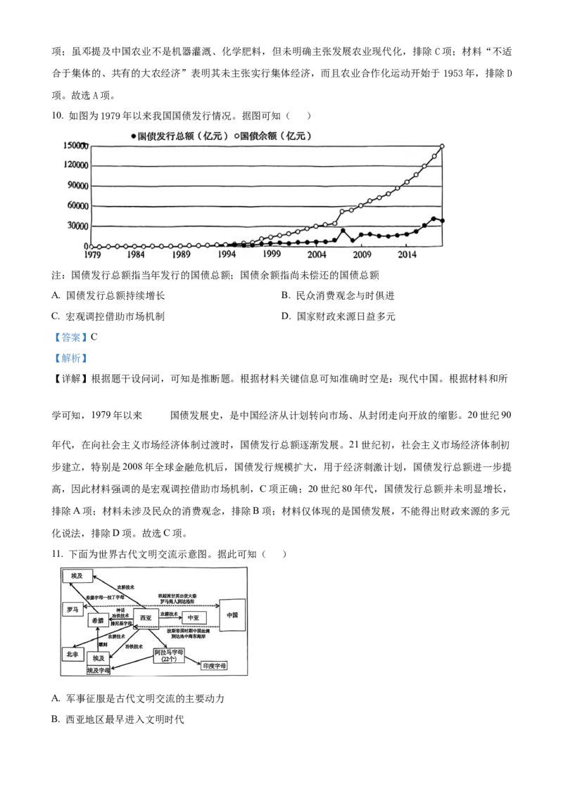 2026届陕西省西安中学高三下学期第三次模拟考试历史试卷Word版含解析_2024-2026高三（6-6月题库）_2026年04月高三试卷_260405陕西省西安中学2026届高三下学期第三次模拟考试