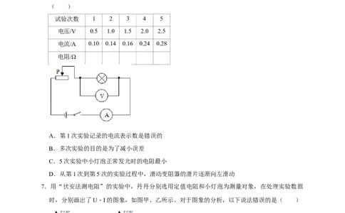 17.3电阻的测量（原卷版）_初物_人教版初中物理初二三同步讲义习题练习八九年级电子资料word素材_20250116_181533_A017&mdash;&mdash;人教版初中物理初二三教案讲义专项练习八九年级电子版word资料