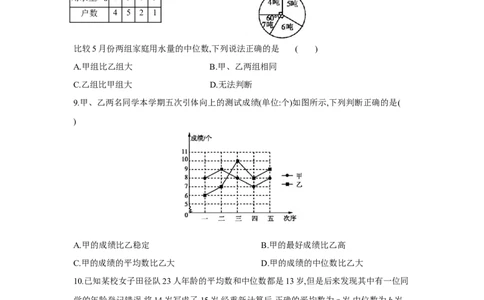 第二十章数据的分析-八年级数学下册单元能力提升检测（人教版）(28054249)_初中全科电子版试卷练习试题_数学_8下初中人教版数学练习、试卷_人教数学八年级下单元试卷（039份）