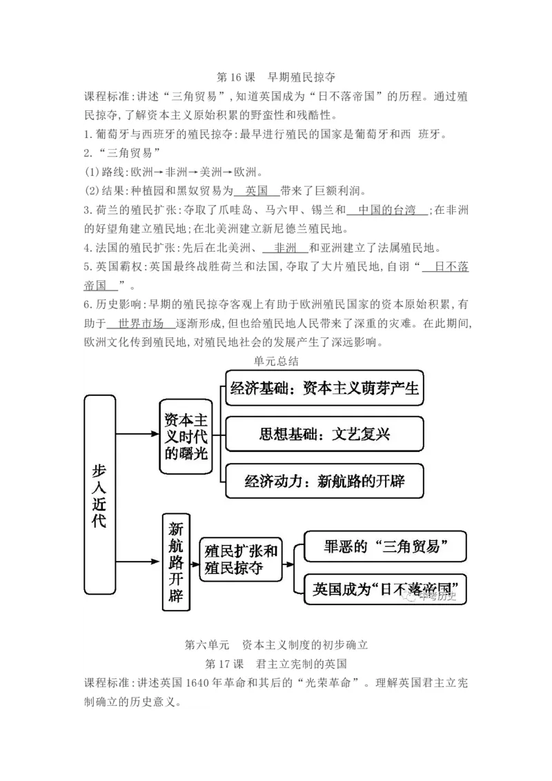 部编人教版九年级历史上册-知识提纲全册_初中全科电子版试卷练习试题_历史_历史人教版9上试卷_部编人教版历史9年级上知识点汇总27份