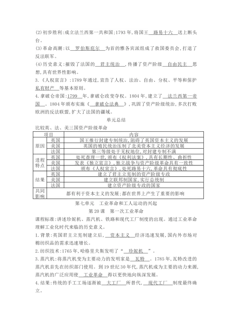 部编人教版九年级历史上册-知识提纲全册_初中全科电子版试卷练习试题_历史_历史人教版9上试卷_部编人教版历史9年级上知识点汇总27份