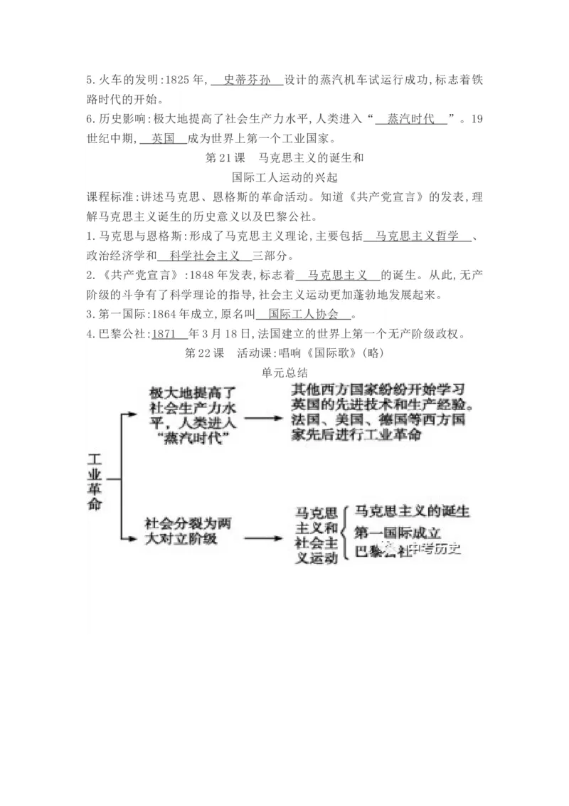 部编人教版九年级历史上册-知识提纲全册_初中全科电子版试卷练习试题_历史_历史人教版9上试卷_部编人教版历史9年级上知识点汇总27份
