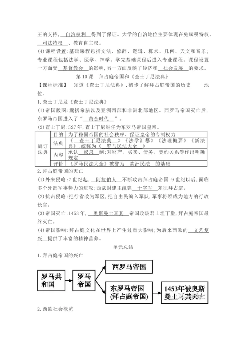 部编人教版九年级历史上册-知识提纲全册_初中全科电子版试卷练习试题_历史_历史人教版9上试卷_部编人教版历史9年级上知识点汇总27份