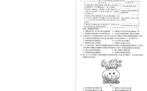 2023级高三下学期定时练习历史_2024-2026高三（6-6月题库）_2026年04月高三试卷_260430成都市2026年高三下学期4月定时练习（成都三诊）（全科）