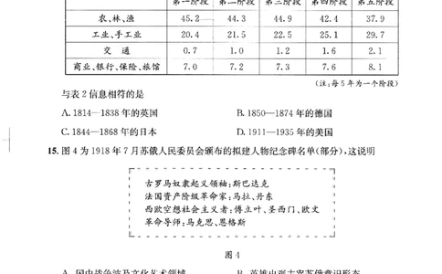 2023级高三下学期定时练习历史_2024-2026高三（6-6月题库）_2026年04月高三试卷_260430成都市2026年高三下学期4月定时练习（成都三诊）（全科）