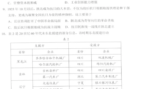2026届吉林长春市高三下学期质量监测（二）历史试卷及答案2026届吉林长春市高三下学期质量监测（二）历史试卷_2024-2026高三（6-6月题库）_2026年04月高三试卷