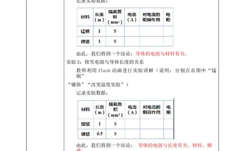 16.3电阻教案2023-2024学年人教版物理九年级全一册_初物_2024人教版初中物理八九年级上下册课件教案PPT试题电子版资料_九年级全册教案_第十六章电压电阻