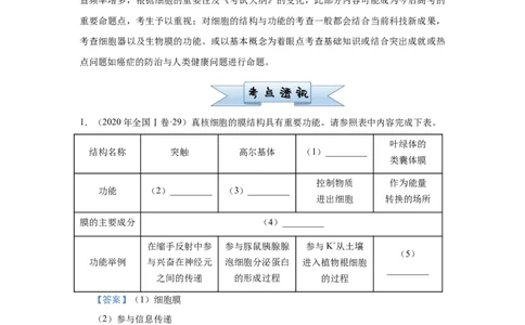 原创2021届小题必练2细胞的结构和功能教师版_通用版（老高考）复习资料_2023年复习资料_专项复习_2023《微专题&middot;小练习》&middot;生物_模拟题_2021届小题优练-生物