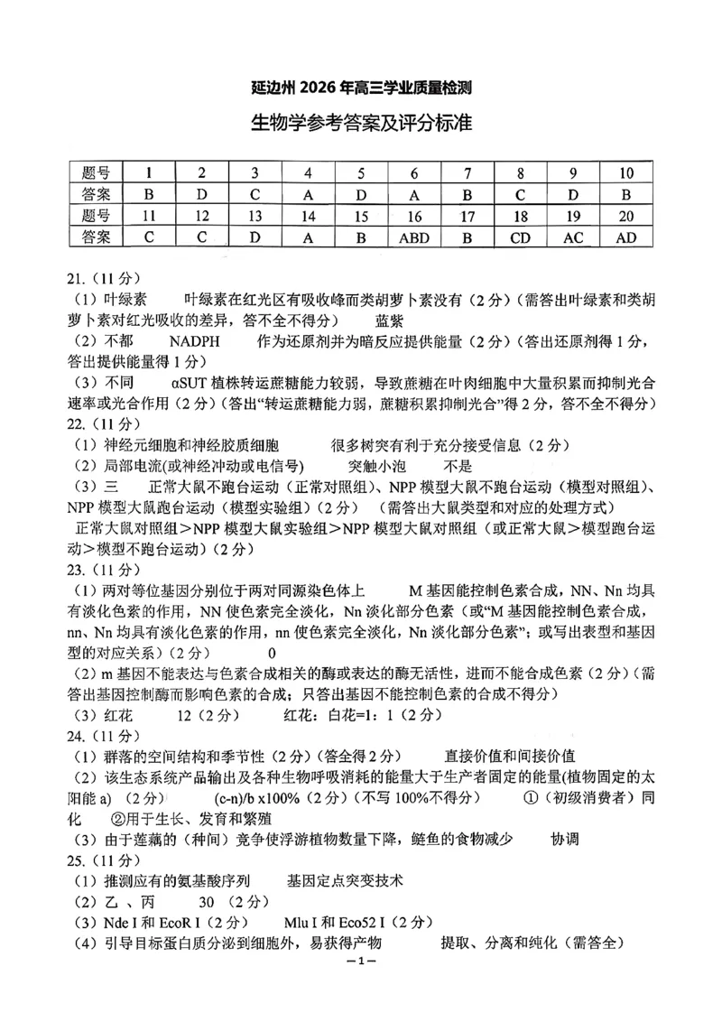 2026届吉林省延边州高三3月教学质量检测生物（含答案）_2024-2026高三（6-6月题库）_2026年03月高三试卷_2603152026届吉林省延边州高三3月教学质量检测（全科）