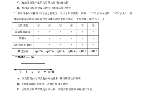 单元检测卷03细胞的能量供应和利用（原卷版）_新高考复习资料_2025年新高考资料_2025年高考生物一轮复习考点通关卷（新高考通用）
