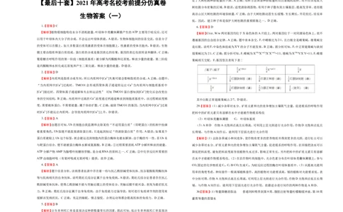 原创最后十套2021年高考名校考前提分仿真卷生物（一）学生版_通用版（老高考）复习资料_2023年复习资料_专项复习_2023《微专题&middot;小练习》&middot;生物_模拟题