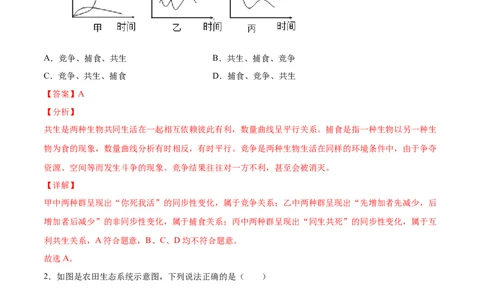题型03（识图题）-（人教版）（解析版）_初中全科电子版试卷练习试题_生物_生物人教版7上练习&mdash;24新版已更新_人教生物7年级上专项练习28份