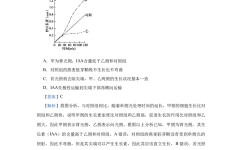 原创2021届小题必练17植物的激素调节教师版_通用版（老高考）复习资料_2023年复习资料_专项复习_2023《微专题&middot;小练习》&middot;生物_模拟题_2021届小题优练-生物