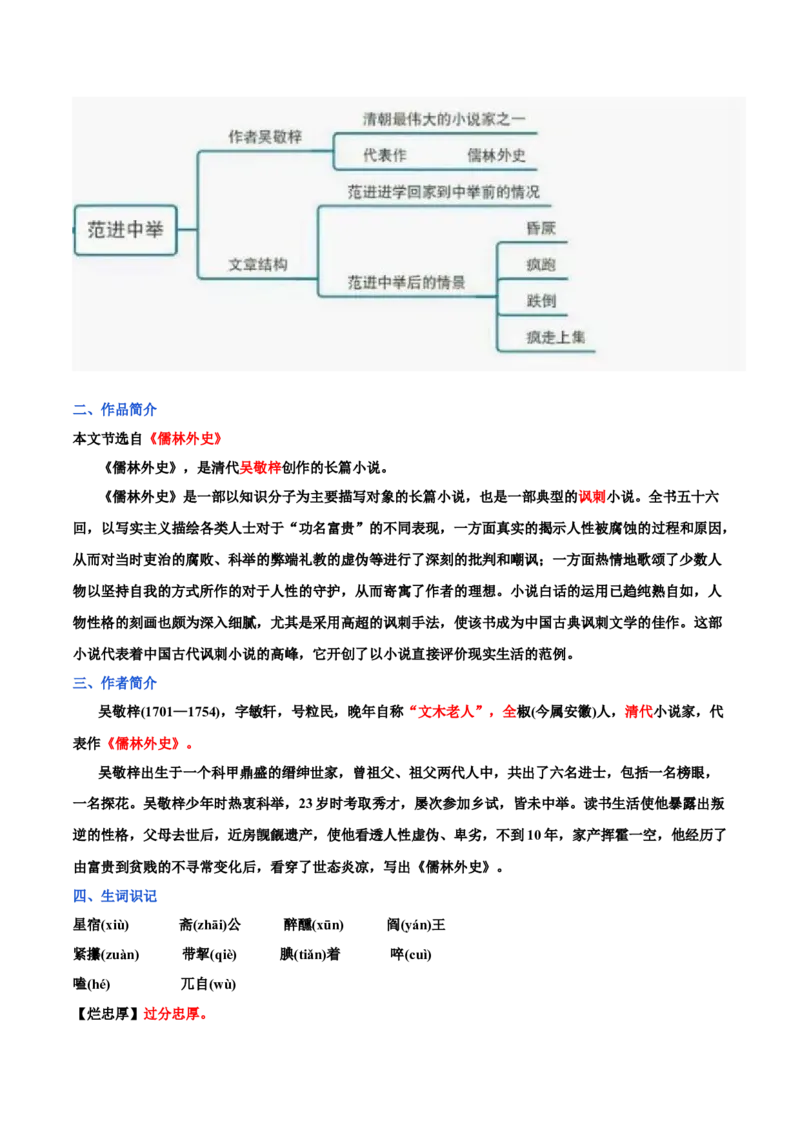 第六单元九年级语文上册同步必备单元知识清单（部编版）（解析版）_初中全科电子版试卷练习试题_语文_9上初中部编版语文练习、试卷_部编语文九年级上知识总结（007份）