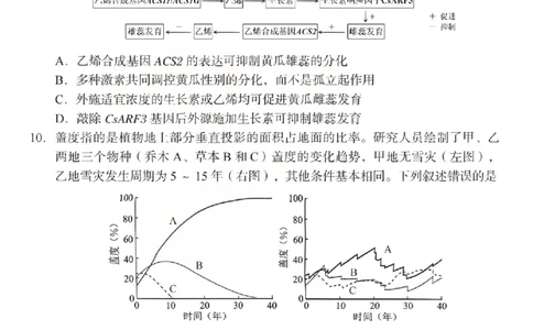 2026年山西省普通高中学业水平选择性考试调研试题生物_2024-2026高三（6-6月题库）_2026年04月高三试卷_2604142026年山西省普通高中学业水平选择性考试调研试题（全科）
