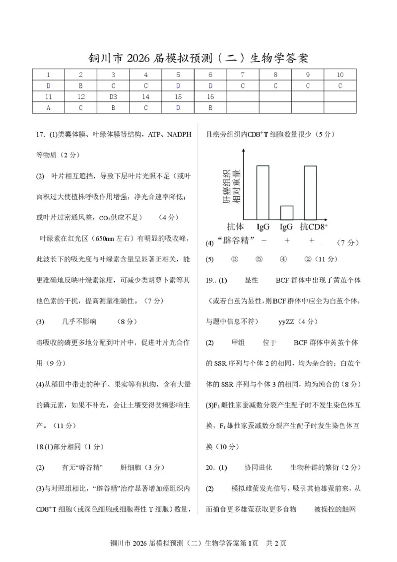 2026届陕西省铜川市高三第二次模拟考试生物试题（含答案）_2024-2026高三（6-6月题库）_2026年03月高三试卷_260318陕西铜川2026届高三模拟预测（二）（全科）