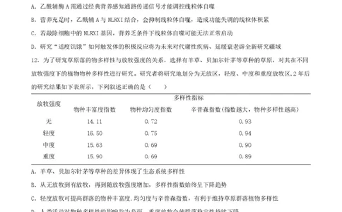 2026届陕西省铜川市高三第二次模拟考试生物试题（含答案）_2024-2026高三（6-6月题库）_2026年03月高三试卷_260318陕西铜川2026届高三模拟预测（二）（全科）