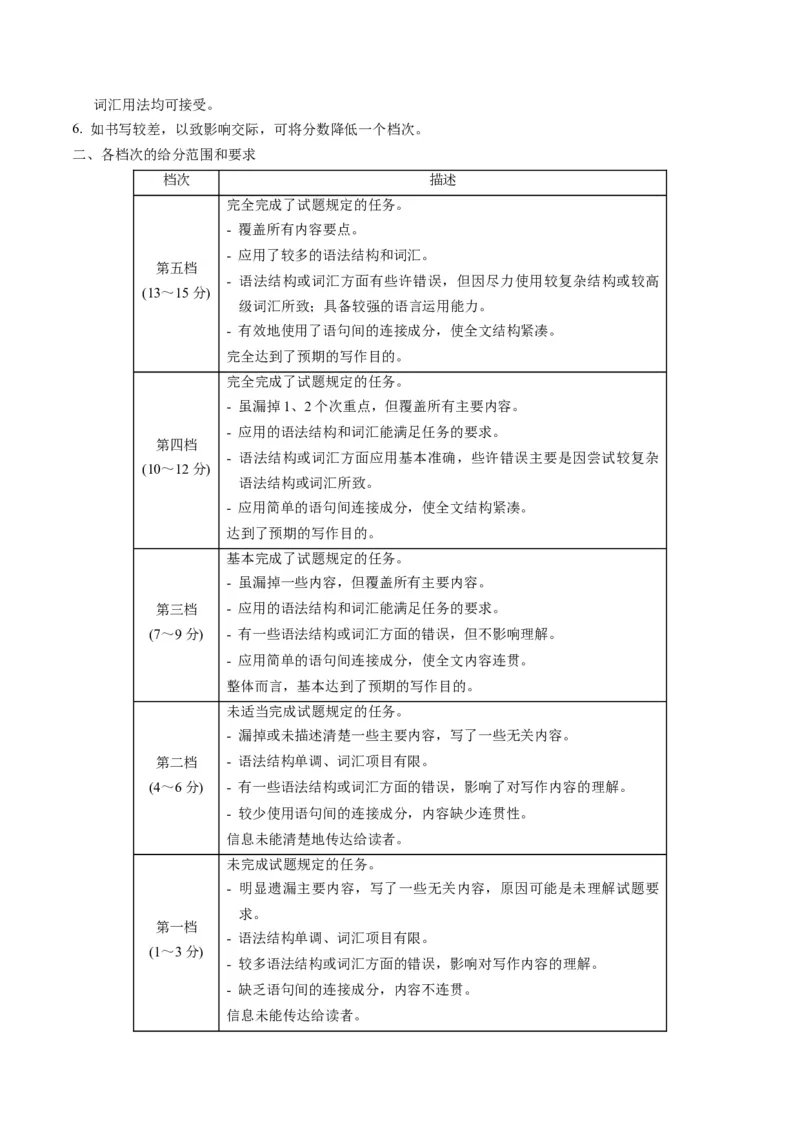 英语（湖北统考专用）（参考答案及评分标准）_初中全科电子版试卷练习试题_英语_2024中考模拟题英语(1)_三模（36套）_英语（湖北统考专用）