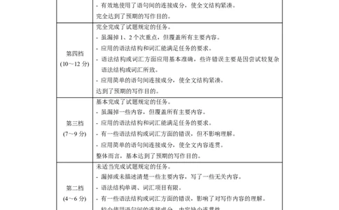 英语（湖北统考专用）（参考答案及评分标准）_初中全科电子版试卷练习试题_英语_2024中考模拟题英语(1)_三模（36套）_英语（湖北统考专用）