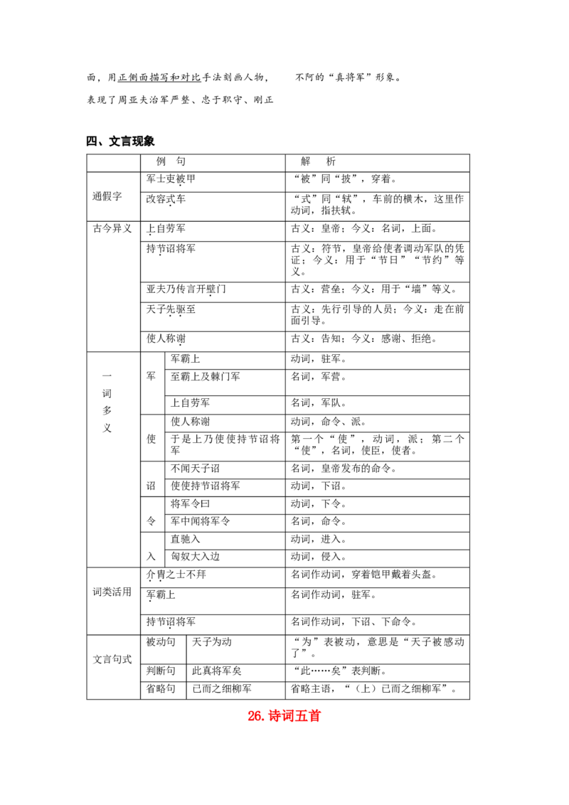 第六单元知识总结记背（2）（部编版）_初中全科电子版试卷练习试题_语文_8上初中部编版语文练习、试卷_部编语文八年级上知识总结（007份）