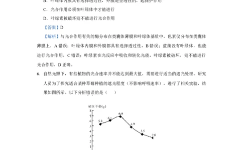 原创2021届小题必练6光合作用、光合作用与细胞呼吸的关系教师版_通用版（老高考）复习资料_2023年复习资料_专项复习_2023《微专题&middot;小练习》&middot;生物_模拟题_2021届小题优练-生物
