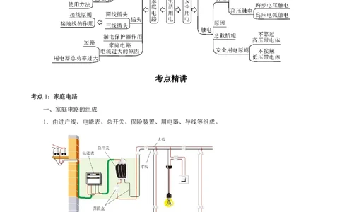 第十九章生活用电&mdash;（人教版）（解析版）_初中全科电子版试卷练习试题_物理_9年级上下册物理试题_人教版物理九年级全一册单元试卷（027份）_单元试卷第2套17套