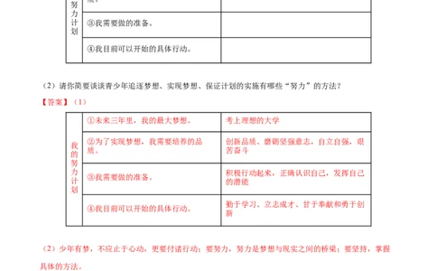 题型训练03简答题（解析版）_初中全科电子版试卷练习试题_政治_道法人教部编7上试卷&mdash;24新版已更新_统编道法7年级上专项练习05份