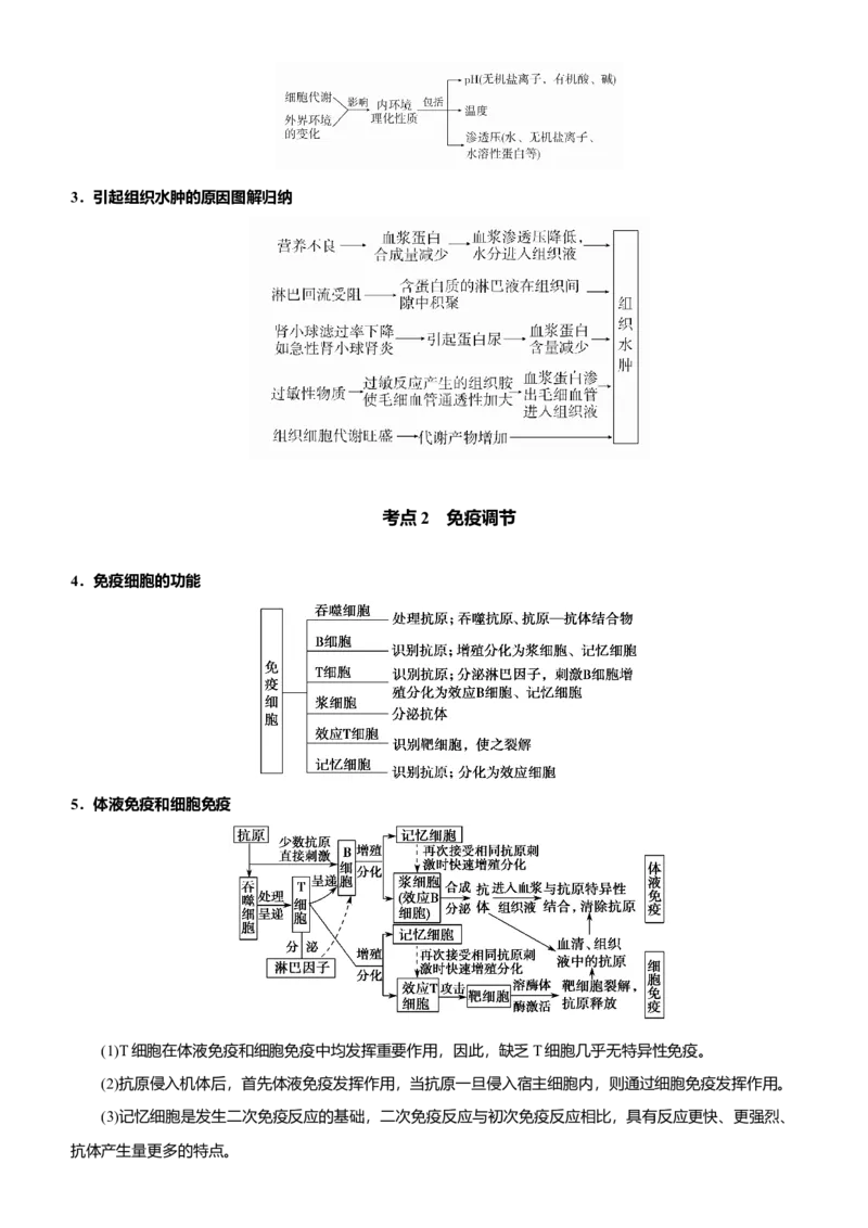 原创（新高考）2021届高考二轮精品专题八人体的内环境与稳态、免疫调节学生版_新高考复习资料_2021年新高考资料_2021届（新高考）生物二轮精品专题