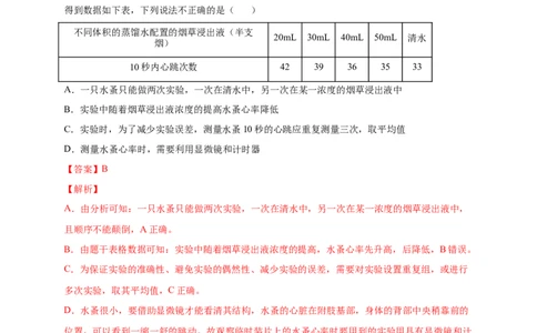 第六单元了解自己，增进健康（提分小卷）-单元测试（人教版）（原卷版）_初中全科电子版试卷练习试题_生物_生物8下练习_人教生物8年级下单元试卷38份