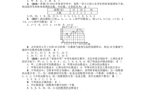 第二十章检测题_初中全科电子版试卷练习试题_数学_8下初中人教版数学练习、试卷_人教数学八年级下单元试卷（039份）_全章检测题（试题含答案）（共5份）