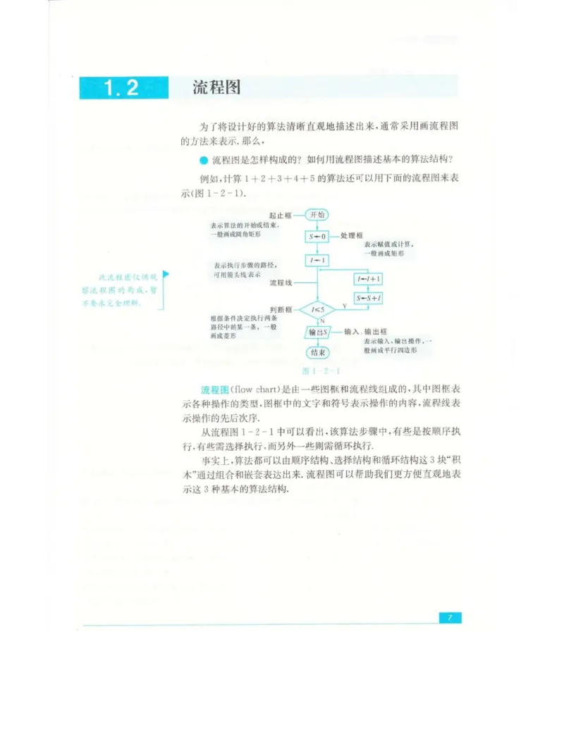高中数学苏教版必修3电子课本_高中电子课本_2.高中数学课本_苏教版高中数学