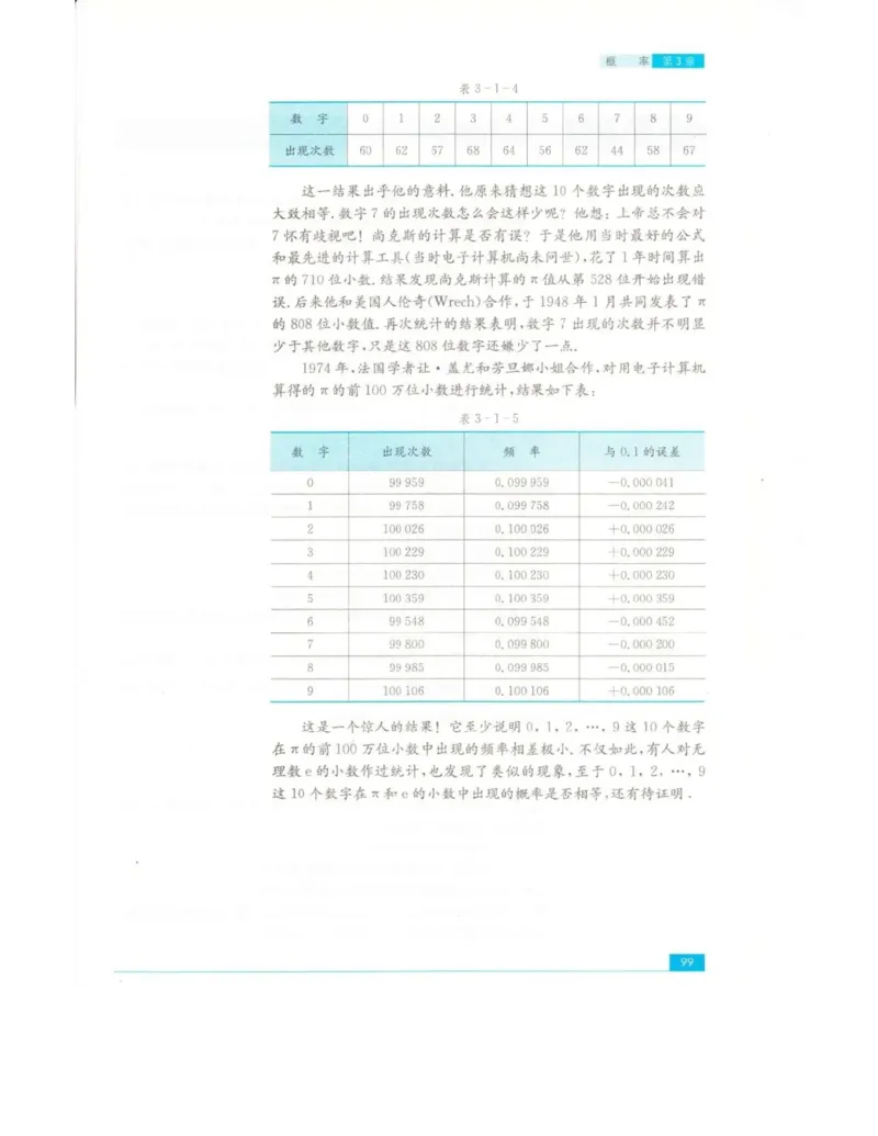 高中数学苏教版必修3电子课本_高中电子课本_2.高中数学课本_苏教版高中数学