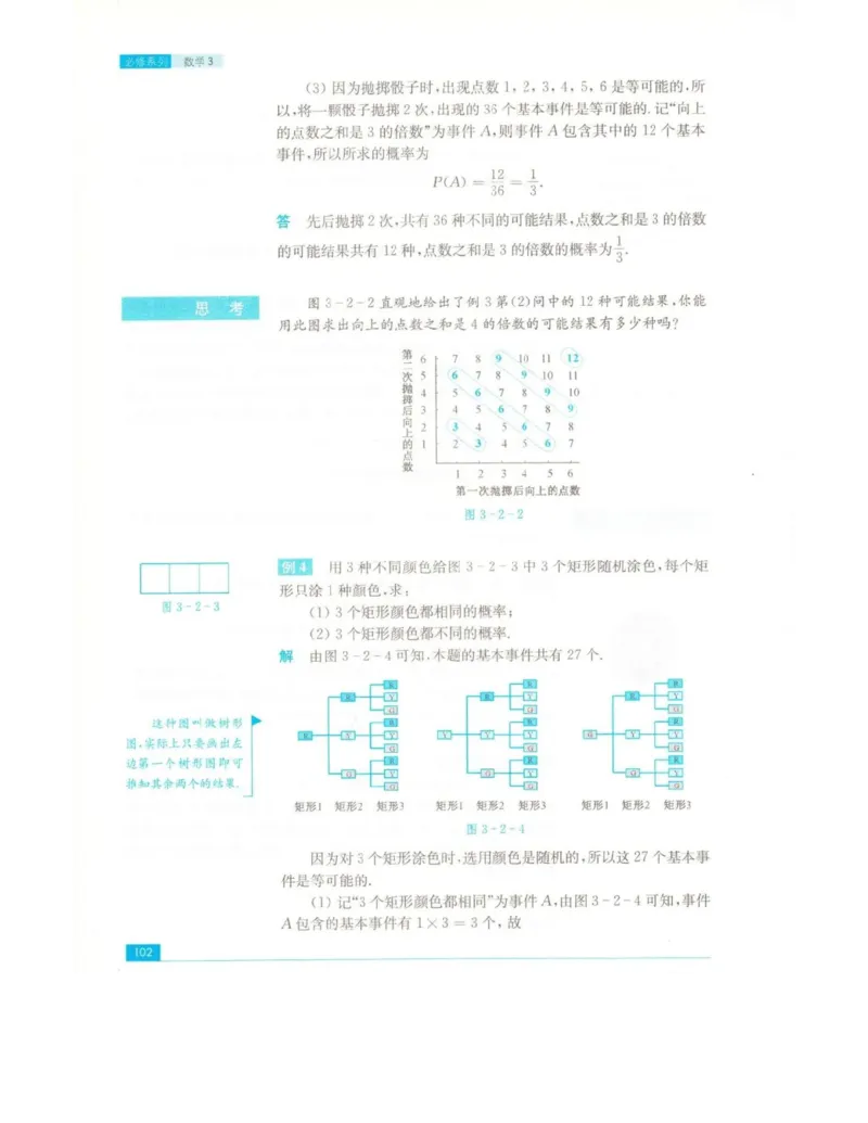 高中数学苏教版必修3电子课本_高中电子课本_2.高中数学课本_苏教版高中数学