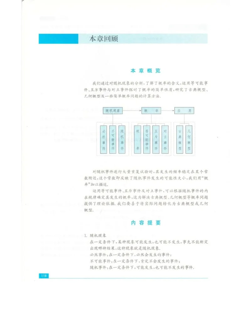 高中数学苏教版必修3电子课本_高中电子课本_2.高中数学课本_苏教版高中数学