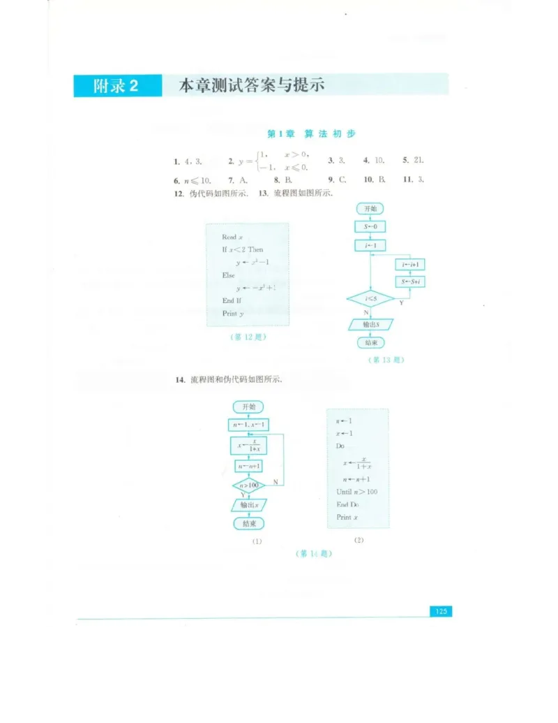 高中数学苏教版必修3电子课本_高中电子课本_2.高中数学课本_苏教版高中数学