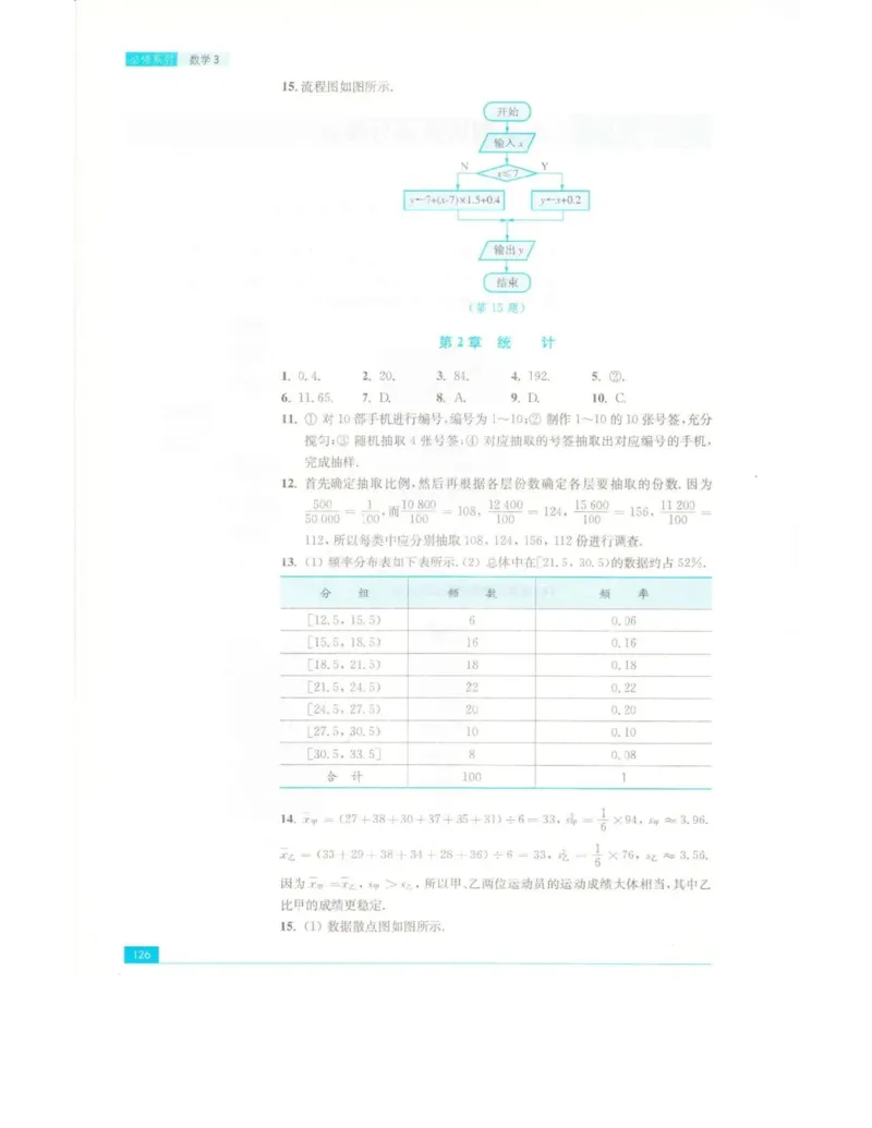 高中数学苏教版必修3电子课本_高中电子课本_2.高中数学课本_苏教版高中数学