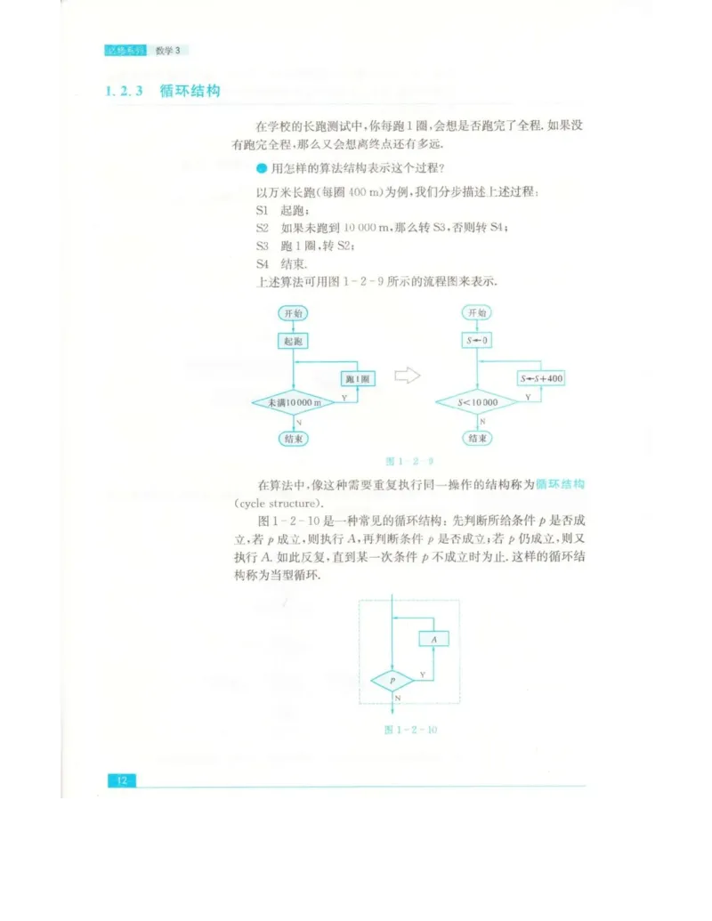 高中数学苏教版必修3电子课本_高中电子课本_2.高中数学课本_苏教版高中数学