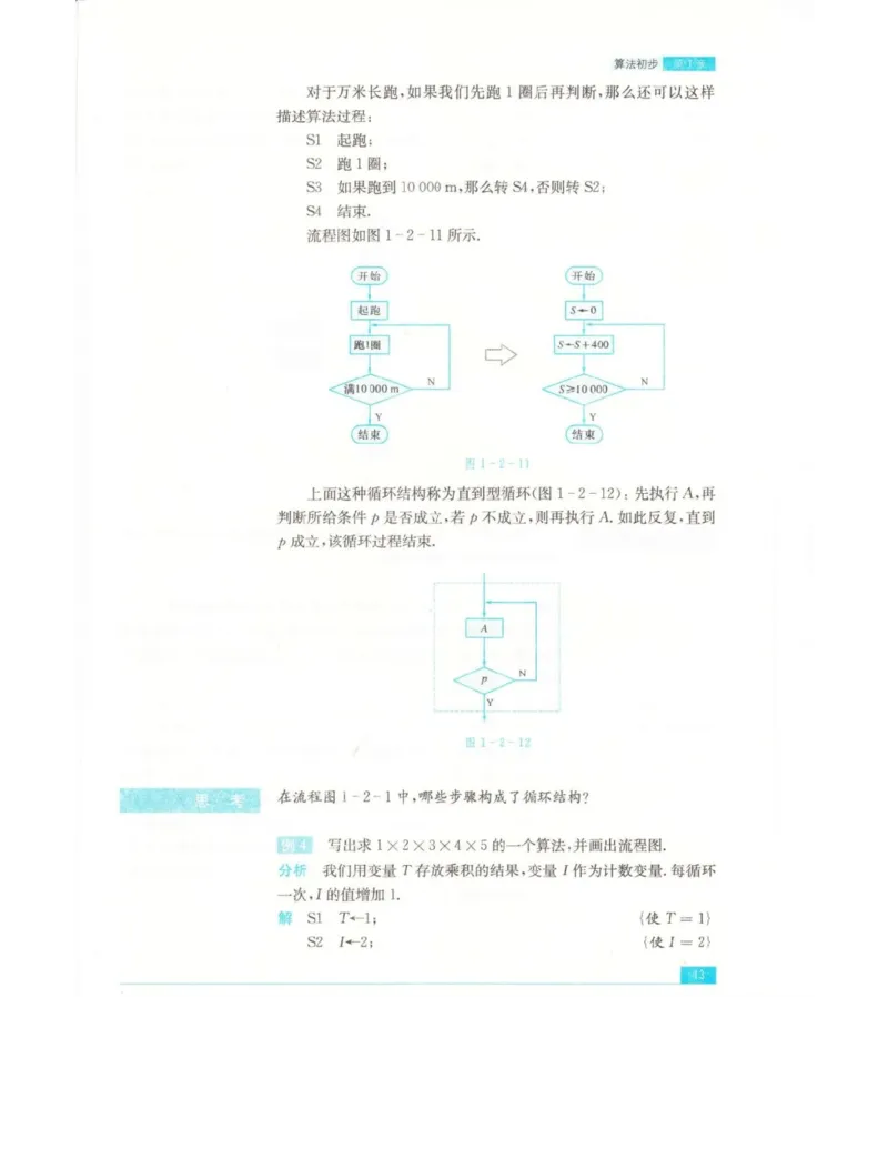 高中数学苏教版必修3电子课本_高中电子课本_2.高中数学课本_苏教版高中数学