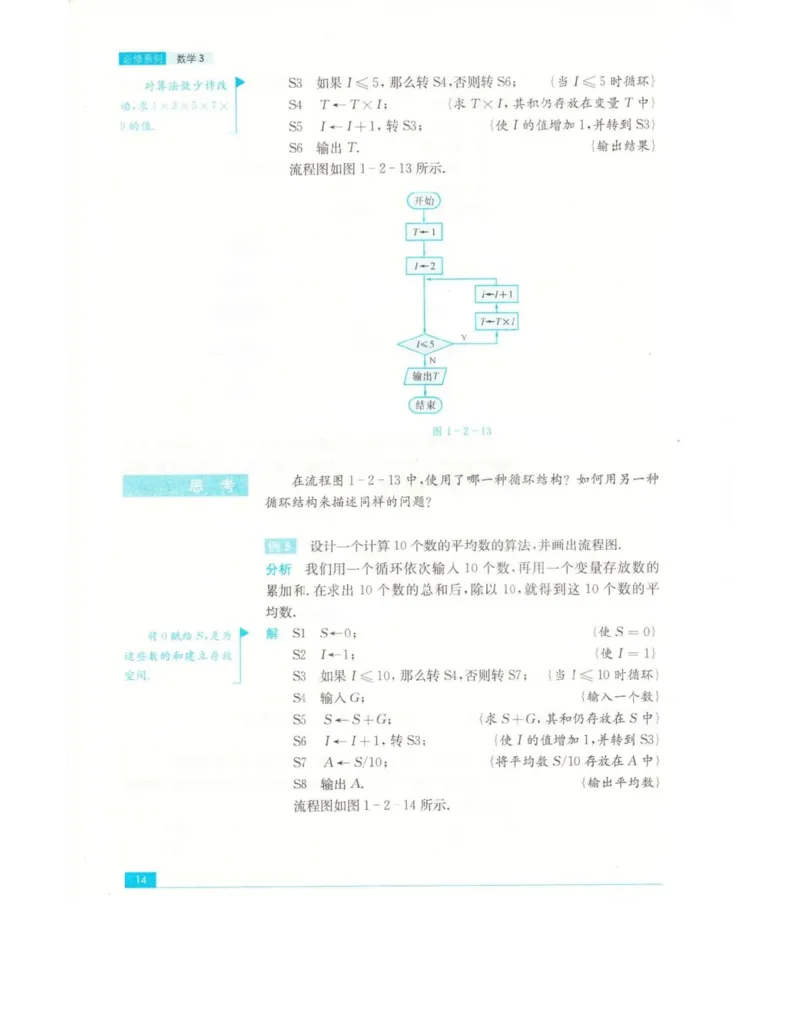 高中数学苏教版必修3电子课本_高中电子课本_2.高中数学课本_苏教版高中数学