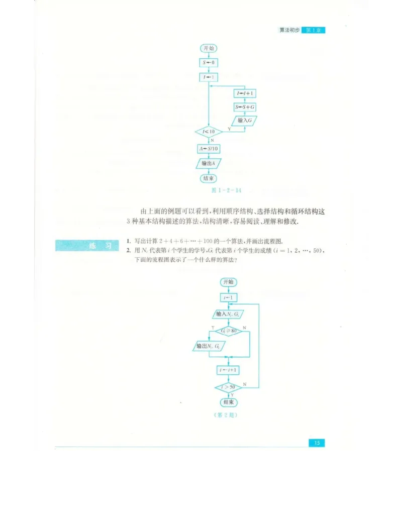 高中数学苏教版必修3电子课本_高中电子课本_2.高中数学课本_苏教版高中数学