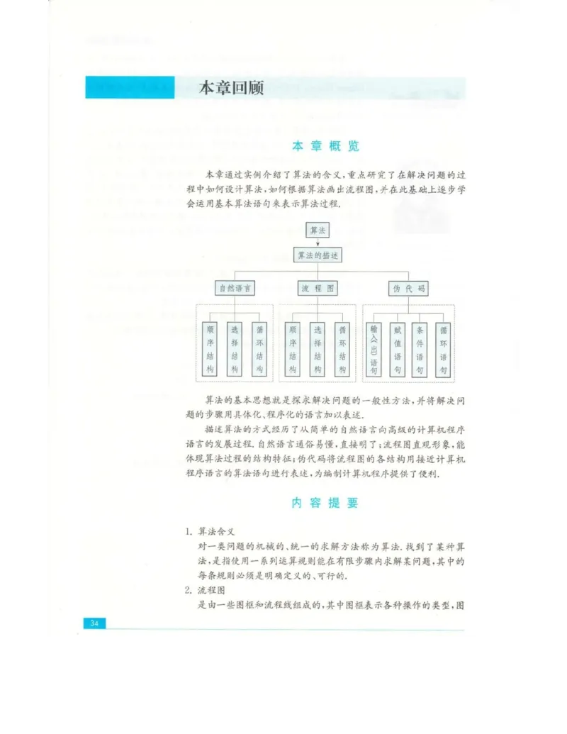 高中数学苏教版必修3电子课本_高中电子课本_2.高中数学课本_苏教版高中数学