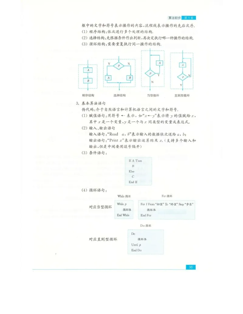 高中数学苏教版必修3电子课本_高中电子课本_2.高中数学课本_苏教版高中数学