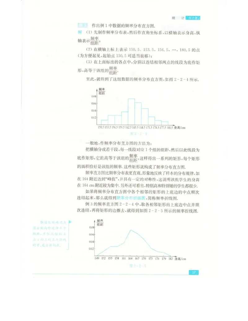 高中数学苏教版必修3电子课本_高中电子课本_2.高中数学课本_苏教版高中数学