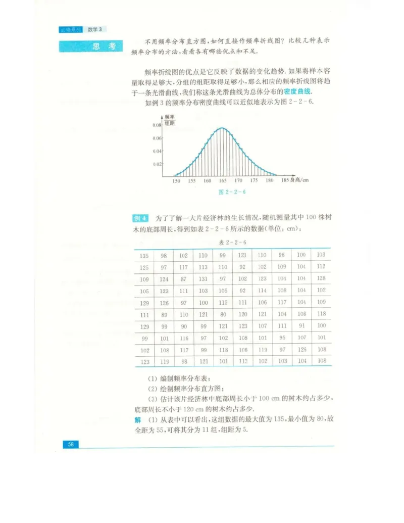 高中数学苏教版必修3电子课本_高中电子课本_2.高中数学课本_苏教版高中数学