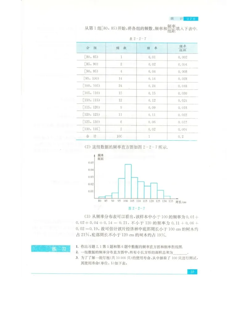 高中数学苏教版必修3电子课本_高中电子课本_2.高中数学课本_苏教版高中数学